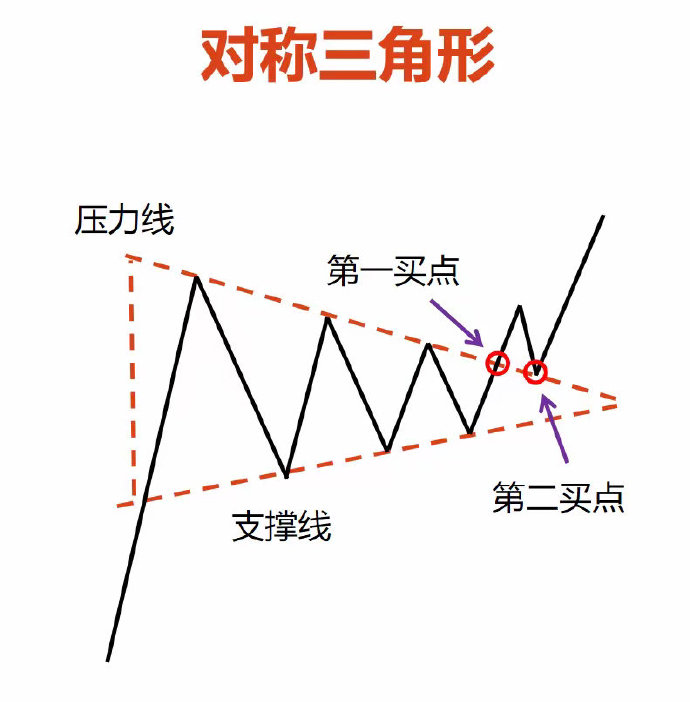 贵金属交易平台软件下载